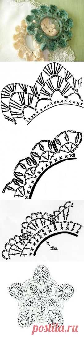 Оформляем резинки для волос крючком - схемы и бонус