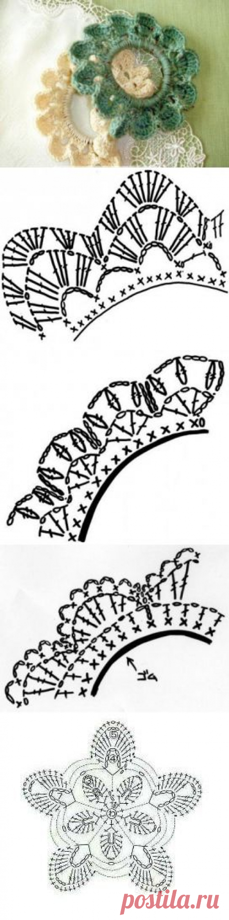 Оформляем резинки для волос крючком - схемы и бонус