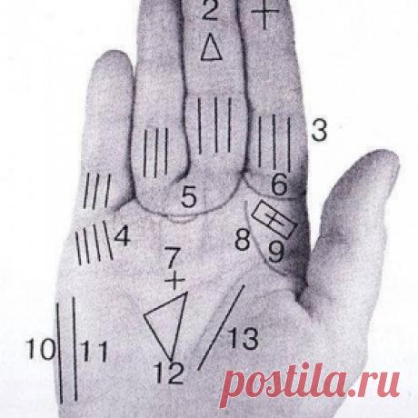 Магические знаки у вас на ладони - МирТесен