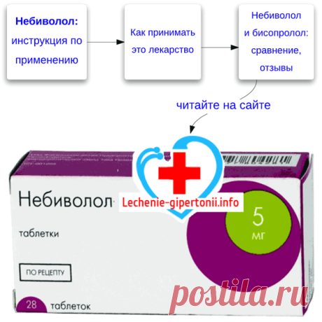 Таблетки Небиволол - инструкция по применению, отзывы, цены