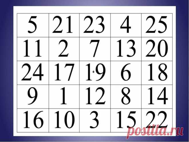 Сохранить ясный ум в старости можно, ежедневно выполняя 4 простых упажнения