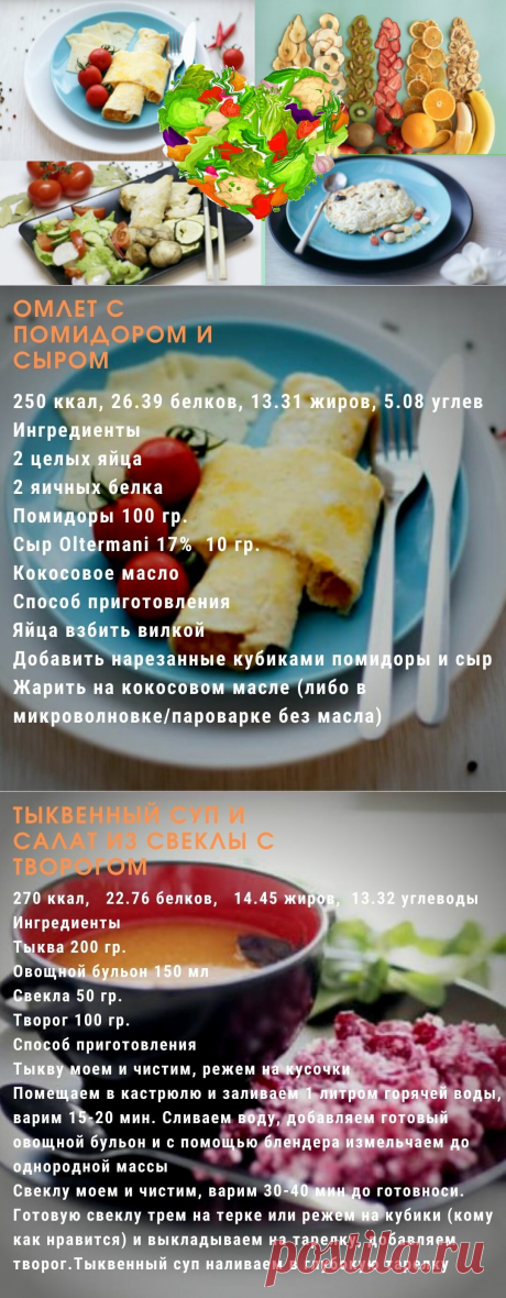 Подборка 5 полезных блюд за 120 рублей из продуктов, которые есть почти в каждом продуктовом магазине | В здоровом теле здоровый дух | Яндекс Дзен