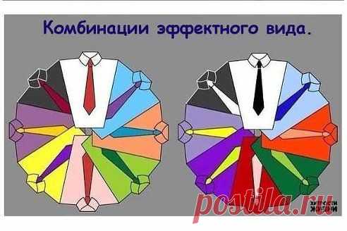 Варианты эффектного сочетания цветов галстука и рубашки