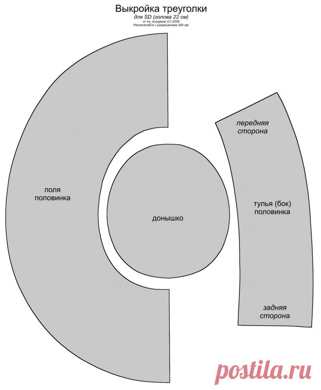 Шляпа Бонапарта выкройка