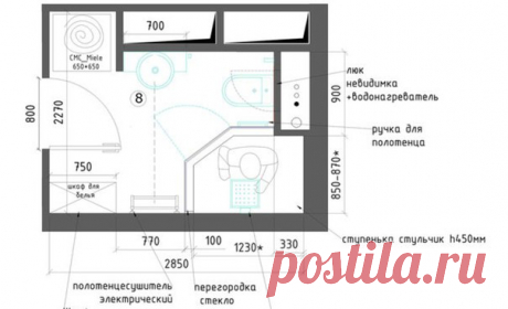 🔎 Можно ли разместить на пяти квадратах душевую, туалет, полноценную раковину, зону стирки, зону хранения белья и бытовой химии? ДА! Если следовать советам профи