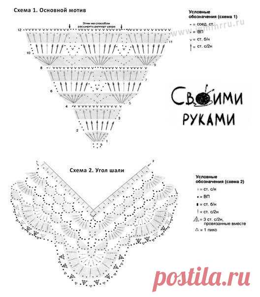 Красивые шали крючком