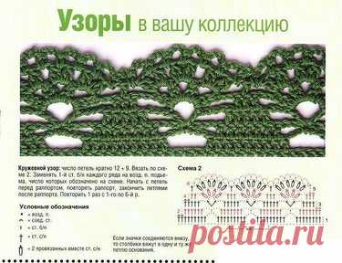 22 карточки в коллекции «Кайма крючком.» пользователя Людмила Ф. в Яндекс.Коллекциях