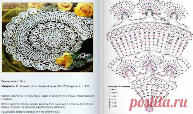 Красивые скатерти крючком: схемы, описания