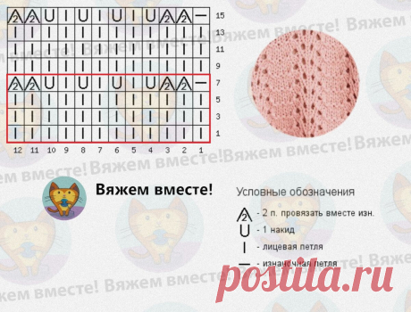 Вариации известного ажура. Вяжется просто, в изделии смотрится эффектно: 5 моделей — 5 схем | Вяжем вместе! | Дзен