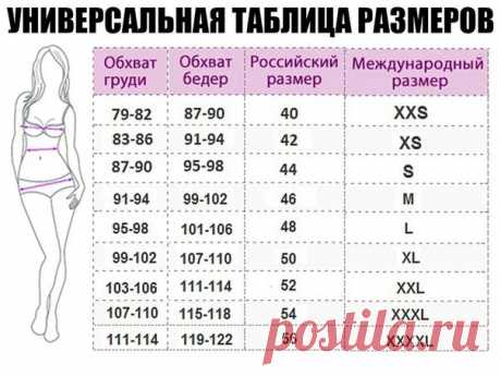 Универсальная табличка размеров