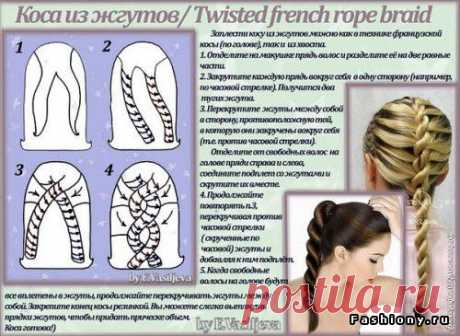 Подборка мк по плетению различных видов косичек со схемами / прически со схемой
