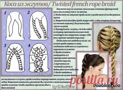 Подборка мк по плетению различных видов косичек со схемами / прически со схемой