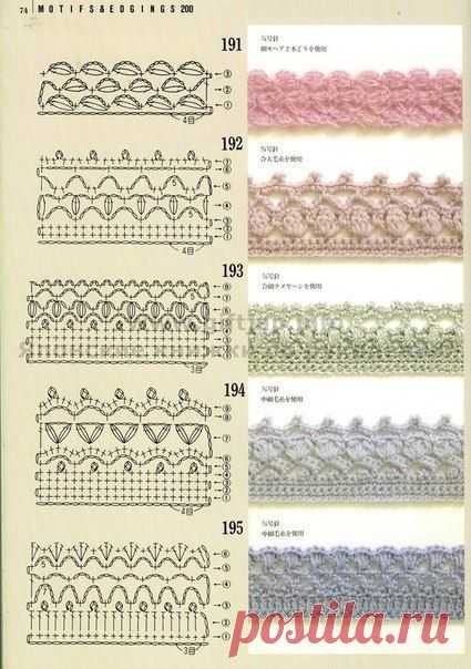 Коллекция бордюров