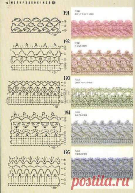 Коллекция бордюров