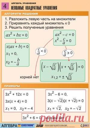 Идеи для творчества и подарков своими руками