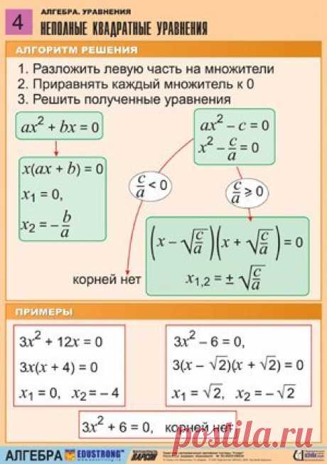 Идеи для творчества и подарков своими руками