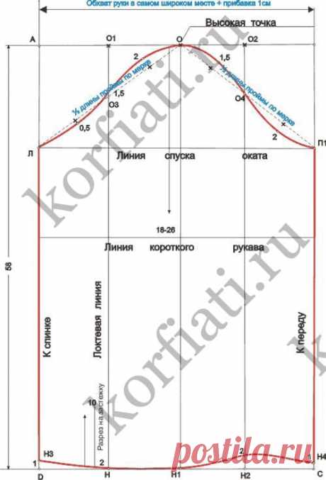 Рукав для полных рук от Анастасии Корфиати