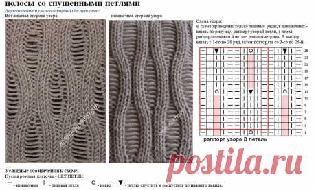 вязание спущенными петлями на спицах - Поиск в Google