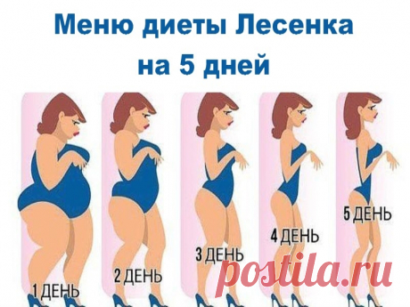 Меню диеты Лесенка на 5 дней | Полезные советы!