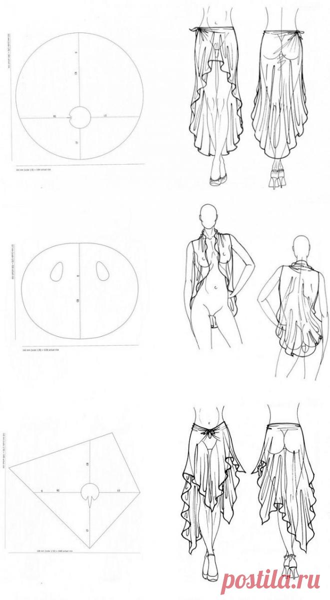 10 летних нарядов, которые не нужно шить