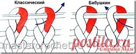 Лекция № 7. Лицевые и изнаночные петли. - Помощь в вязании - Страна Мам