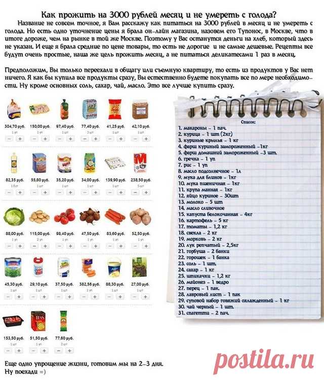 Как есть в месяц на 3000 рублей // ОПТИМИСТ