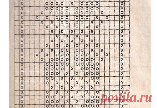 grafico croche ponto listra - Pesquisa Google | crivo