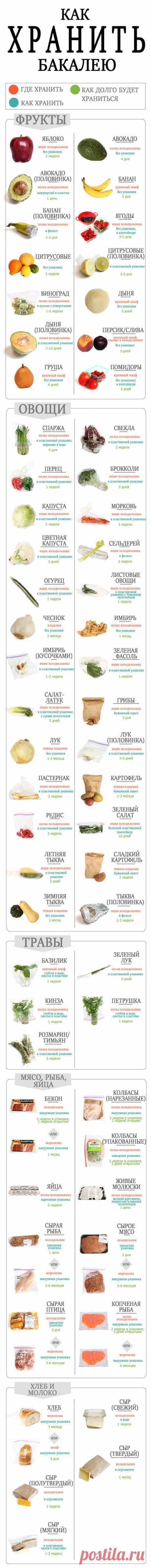 (320) Pinterest