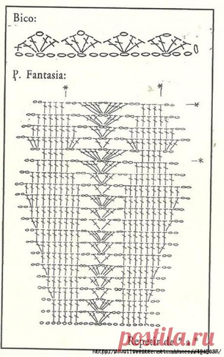 Рукодельница. Вязание.
