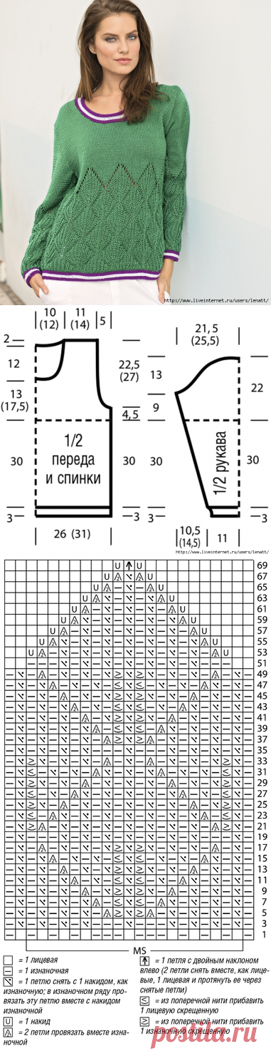 Спицы.Джемпер с полосатыми планками