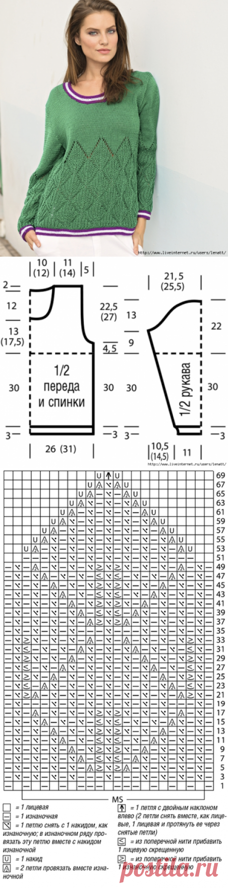 Спицы.Джемпер с полосатыми планками