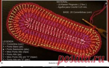 Pin page