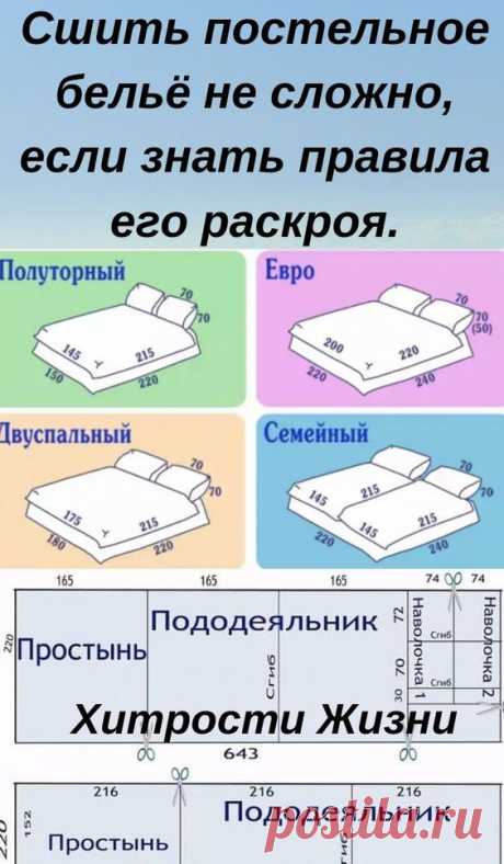 Pin page