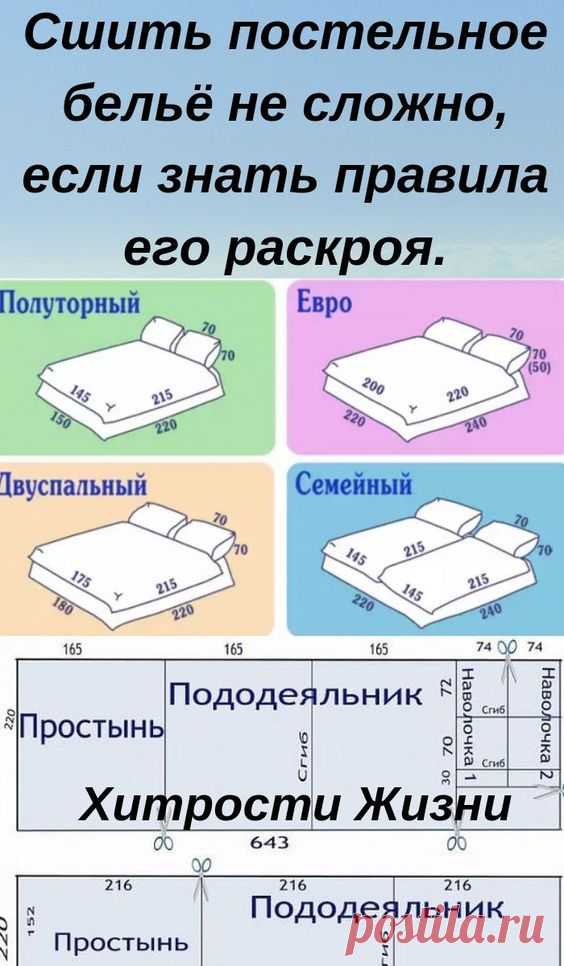 Pin page