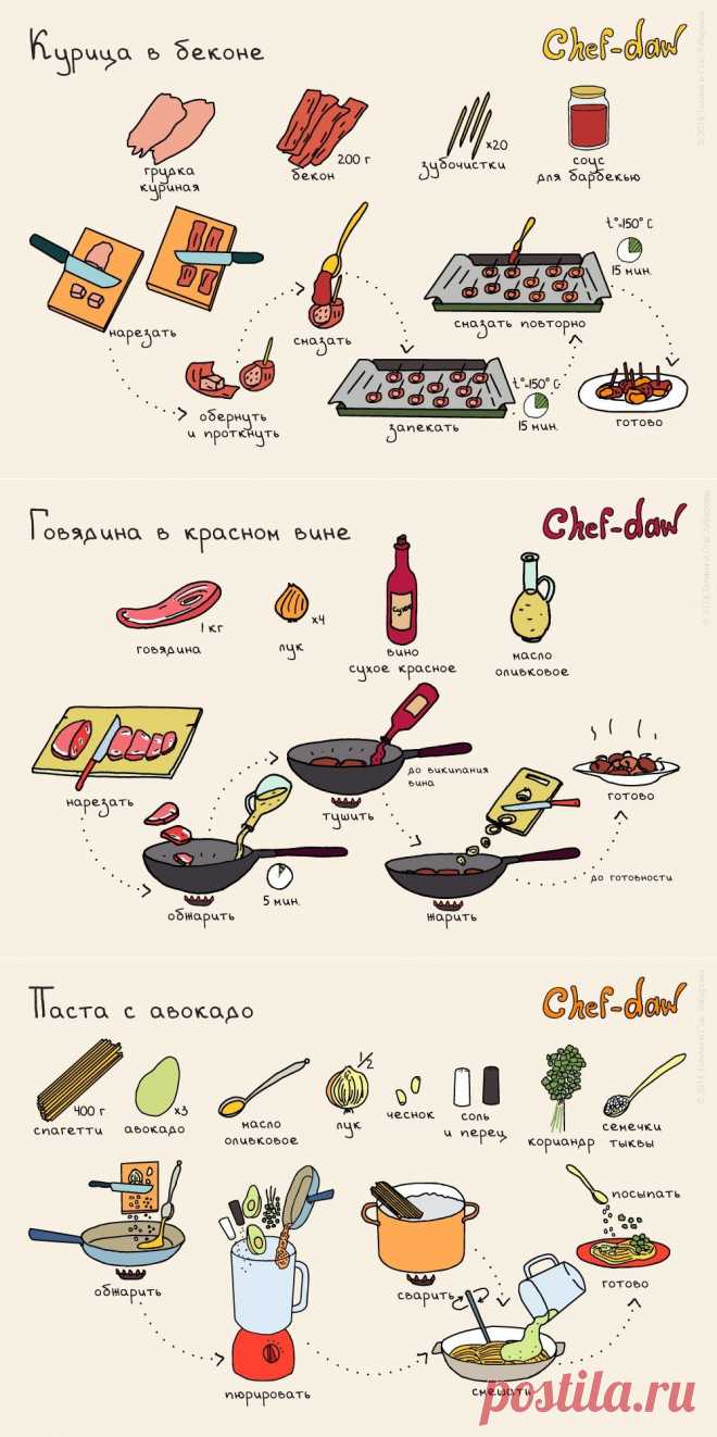 20 кулинарных сюрпризов, чтобы порадовать любимых