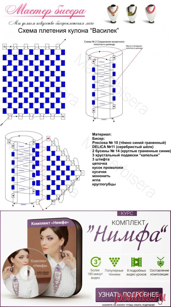 Бисероплетение для на начинающих, схемы по бисероплетению - блог Натальи Кузьмы: Объемная бусина "Василек"