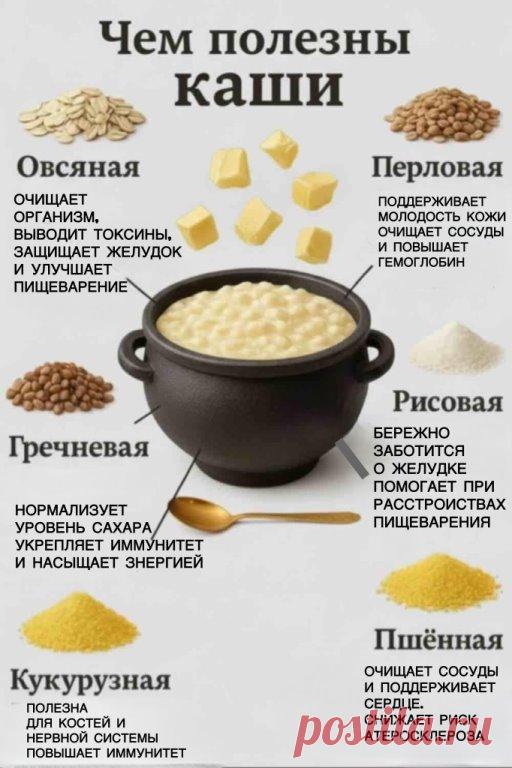 Каша — это не просто завтрак, а супер-старт для вашего организма! 
Она мягко очищает, насыщает витаминами и дарит заряд бодрости на весь день.

Каждая каша — это своя суперсила:

 Овсянка защитит желудок.
 Гречка укрепит иммунитет.
 Перловка продлит молодость кожи.
 Рис поможет при проблемах с пищеварением.
 Кукурузная придаст сил и поддержит нервы.
 Пшёнка позаботится о сердце.

Выбирайте свою кашу здоровья каждое утро! 

 Сохраните, чтобы не забыть! 

Отправьте другу, ко...