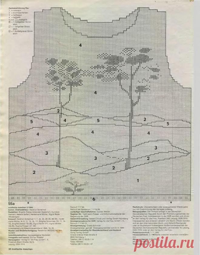 Яндекс.Фотки