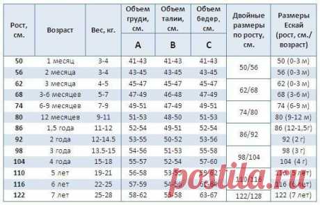 (3) Вязание и вдохновение с нами (Ольга ,Ираида)