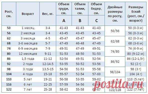 (3) Вязание и вдохновение с нами (Ольга ,Ираида)