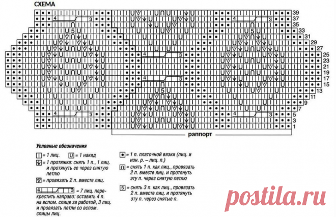 БОЛЬШАЯ ПОДБОРКА С ДЖЕМПЕРАМИ СПИЦАМИ НА ОСЕНЬ 2023! СОХРАНЯЙТЕ! | Волшебный клубок. Яна Зима. | Дзен