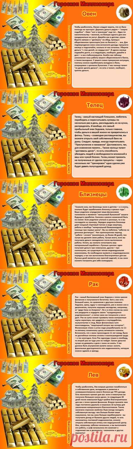 Гороскоп Миллионера
