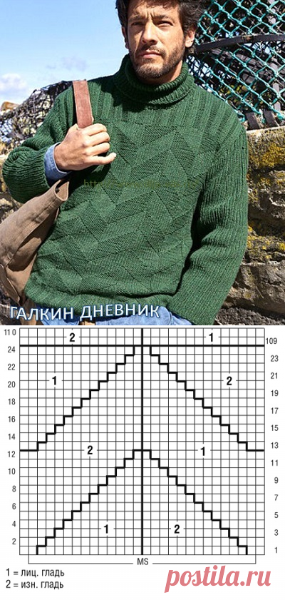 ВЯЗАНИЕ. Вещи, связанные своими руками - уникальны. РУКОДЕЛИЕ: МУЖСКОЙ СВИТЕР