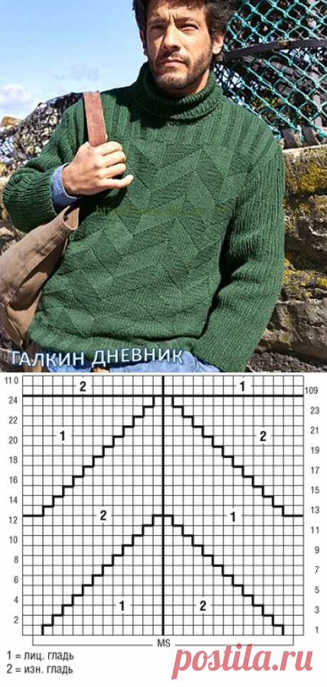 ВЯЗАНИЕ. Вещи, связанные своими руками - уникальны. РУКОДЕЛИЕ: МУЖСКОЙ СВИТЕР