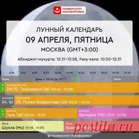 Пятница, 9 апреля 2021 года. Астрологический прогноз для всех знаков зодиака
https://om.astro.expert Сегодня день резкий и не исключены конфликты, острое реагирование на сложные моменты, вспыльчивость. Помимо резкости еще и много творческой составляющей в этом дне. И две эти, казалось бы такие разные, но в целом обновляющие, трансформирующие энергетики хорошо направить на преодоление сложностей,...
Читай дальше на сайте. Жми подробнее ➡