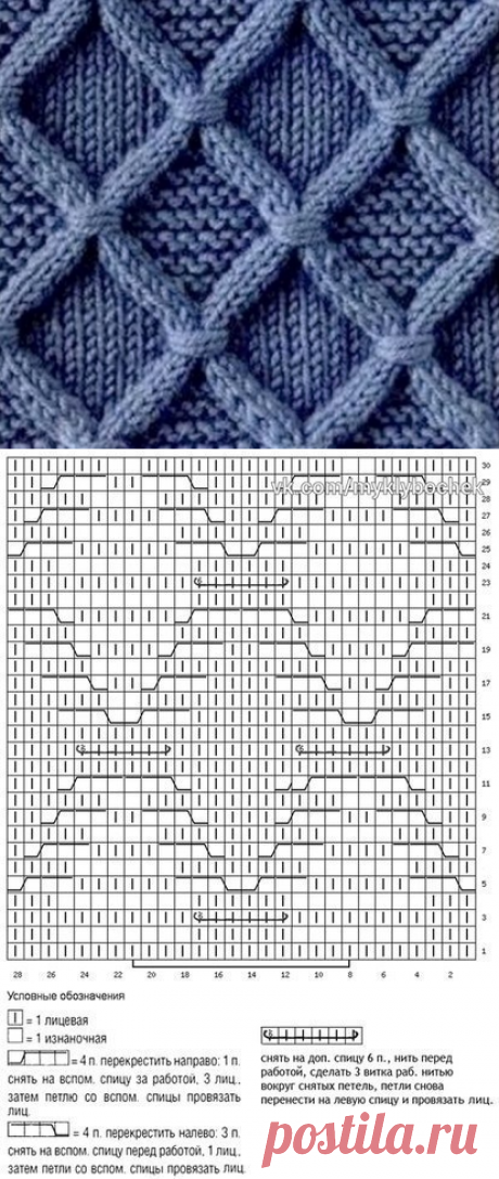 Узор спицами "Араны с перевитыми петлями"