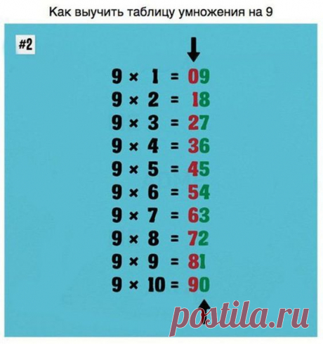 (52) Pinterest