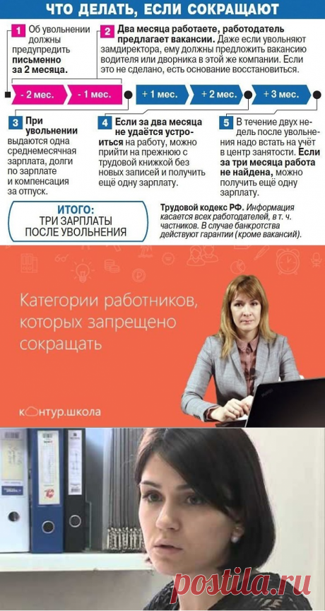 Важная информация. Трудовой кодекс РФ.