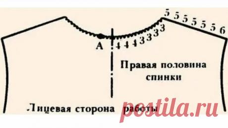 МК Двойной воротник спицами для бомбера, куртки, кардигана укороченными рядами. - поиск Яндекса по видео