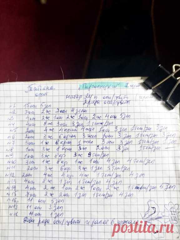 Девочки извините, запуталась кто то просил схему подсолнухов, но его не было у меня в друзьях...
